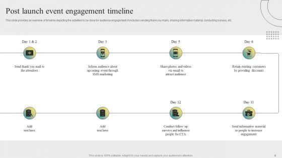 Post_Event_Activities_Ppt_PowerPoint_Presentation_Complete_Deck_With_Slides_Slide_8.jpg