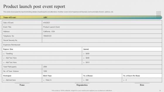 Post_Event_Activities_Ppt_PowerPoint_Presentation_Complete_Deck_With_Slides_Slide_9.jpg