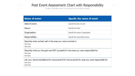 Post_Event_Assessment_Chart_With_Responsibility_Ppt_PowerPoint_Presentation_Gallery_Slide_Portrait_PDF_Slide_1.jpg