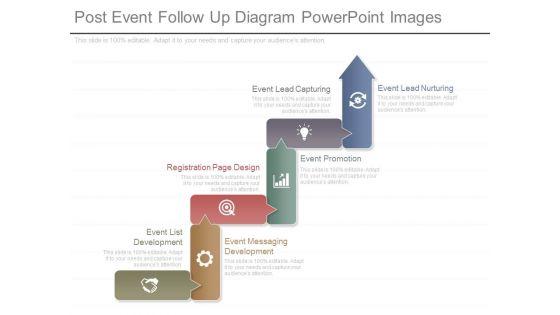Post_Event_Follow_Up_Diagram_Powerpoint_Images_1.jpg