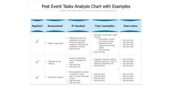 Post_Event_Tasks_Analysis_Chart_With_Examples_Ppt_PowerPoint_Presentation_Gallery_Introduction_PDF_Slide_1.jpg