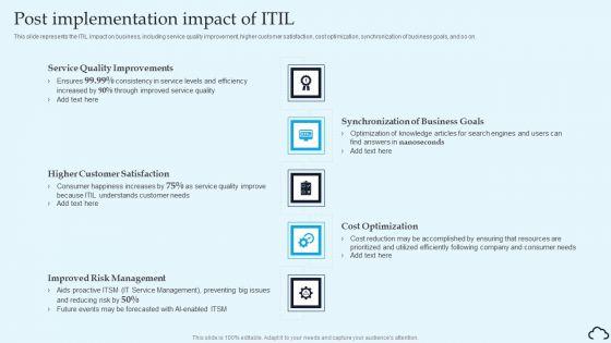 Post Implementation Impact Of ITIL IT Service Management Framework Information PDF Post Implementation Impact Of ITIL IT Service Management Framework Information PDF