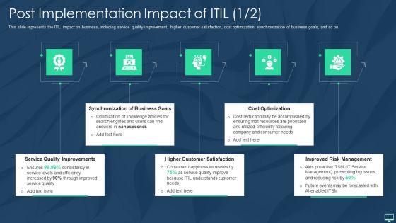 Post Implementation Impact Ppt Ideas Outfit PDF Post Implementation Impact Ppt Ideas Outfit PDF