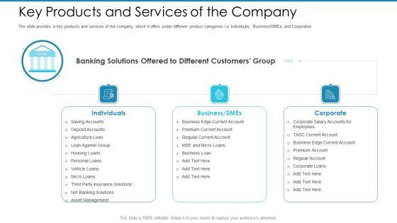 Post_Initial_Pubic_Offering_Market_Pitch_Deck_Key_Products_And_Services_Of_The_Company_Mockup_PDF_Slide_1.jpg