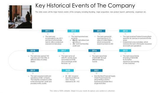 Post_Initial_Pubic_Offering_Market_Pitch_Deck_Ppt_PowerPoint_Presentation_Complete_Deck_With_Slides_Slide_10.jpg