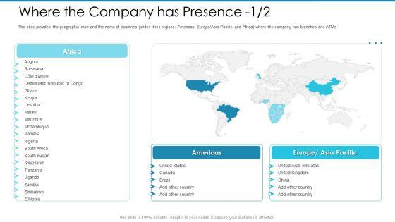 Post_Initial_Pubic_Offering_Market_Pitch_Deck_Ppt_PowerPoint_Presentation_Complete_Deck_With_Slides_Slide_18.jpg