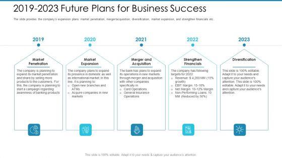 Post_Initial_Pubic_Offering_Market_Pitch_Deck_Ppt_PowerPoint_Presentation_Complete_Deck_With_Slides_Slide_22.jpg