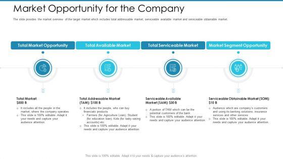 Post_Initial_Pubic_Offering_Market_Pitch_Deck_Ppt_PowerPoint_Presentation_Complete_Deck_With_Slides_Slide_24.jpg