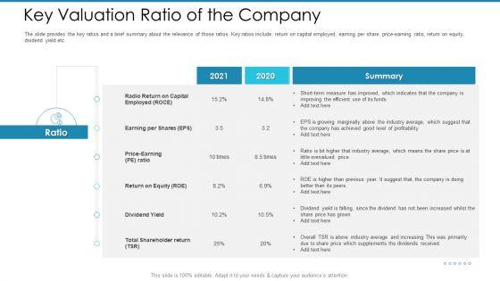 Post_Initial_Pubic_Offering_Market_Pitch_Deck_Ppt_PowerPoint_Presentation_Complete_Deck_With_Slides_Slide_28.jpg
