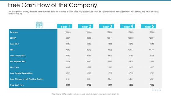 Post_Initial_Pubic_Offering_Market_Pitch_Deck_Ppt_PowerPoint_Presentation_Complete_Deck_With_Slides_Slide_29.jpg