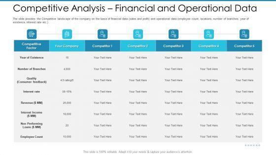 Post_Initial_Pubic_Offering_Market_Pitch_Deck_Ppt_PowerPoint_Presentation_Complete_Deck_With_Slides_Slide_34.jpg