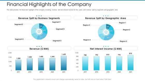 Post_Initial_Pubic_Offering_Market_Pitch_Deck_Ppt_PowerPoint_Presentation_Complete_Deck_With_Slides_Slide_38.jpg
