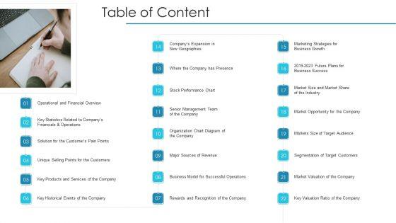 Post_Initial_Pubic_Offering_Market_Pitch_Deck_Ppt_PowerPoint_Presentation_Complete_Deck_With_Slides_Slide_3.jpg
