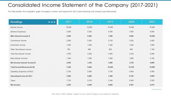 Post_Initial_Pubic_Offering_Market_Pitch_Deck_Ppt_PowerPoint_Presentation_Complete_Deck_With_Slides_Slide_40.jpg