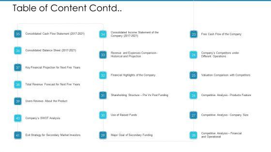 Post_Initial_Pubic_Offering_Market_Pitch_Deck_Ppt_PowerPoint_Presentation_Complete_Deck_With_Slides_Slide_4.jpg