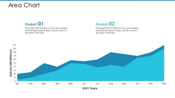 Post_Initial_Pubic_Offering_Market_Pitch_Deck_Ppt_PowerPoint_Presentation_Complete_Deck_With_Slides_Slide_51.jpg