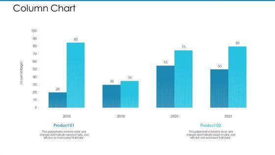 Post_Initial_Pubic_Offering_Market_Pitch_Deck_Ppt_PowerPoint_Presentation_Complete_Deck_With_Slides_Slide_53.jpg
