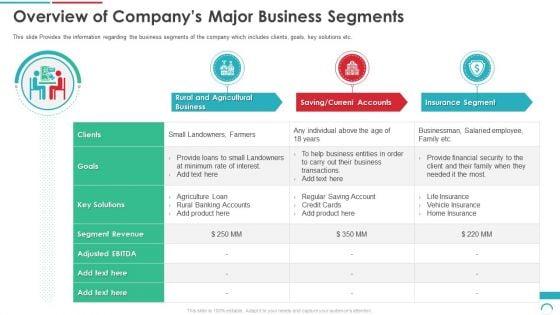 Post_Initial_Public_Offering_Equity_Financing_Pitch_Overview_Of_Companys_Major_Business_Segments_Brochure_PDF_Slide_1.jpg