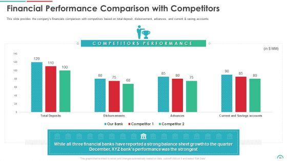 Post_Initial_Public_Offering_Equity_Financing_Pitch_Ppt_PowerPoint_Presentation_Complete_Deck_With_Slides_Slide_18.jpg
