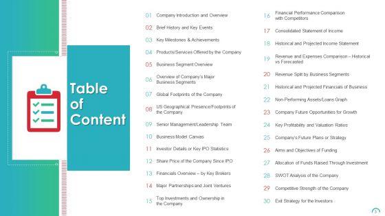 Post_Initial_Public_Offering_Equity_Financing_Pitch_Ppt_PowerPoint_Presentation_Complete_Deck_With_Slides_Slide_3.jpg
