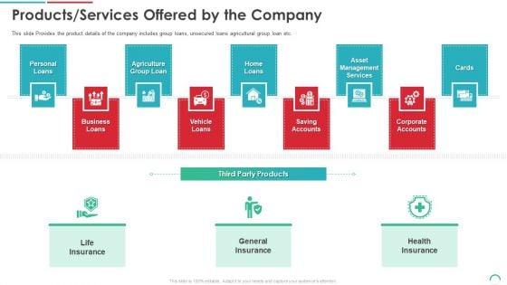 Post_Initial_Public_Offering_Equity_Financing_Pitch_Products_Services_Offered_By_The_Company_Introduction_PDF_Slide_1.jpg