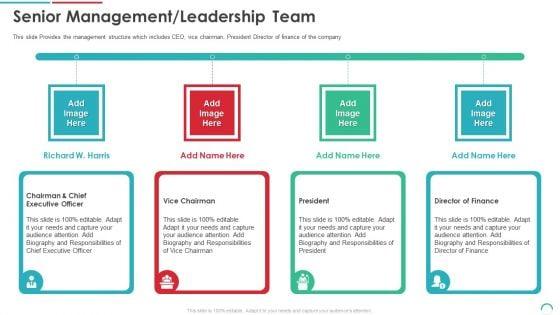 Post_Initial_Public_Offering_Equity_Financing_Pitch_Senior_Management_Leadership_Team_Introduction_PDF_Slide_1.jpg
