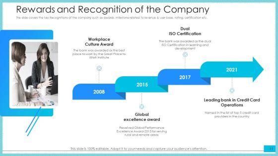 Post_Initial_Public_Offering_Investor_Pitch_Deck_Ppt_PowerPoint_Presentation_Complete_Deck_With_Slides_Slide_11.jpg