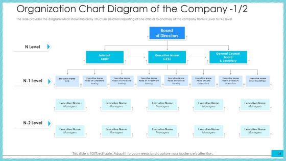 Post_Initial_Public_Offering_Investor_Pitch_Deck_Ppt_PowerPoint_Presentation_Complete_Deck_With_Slides_Slide_14.jpg