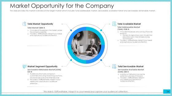 Post_Initial_Public_Offering_Investor_Pitch_Deck_Ppt_PowerPoint_Presentation_Complete_Deck_With_Slides_Slide_24.jpg