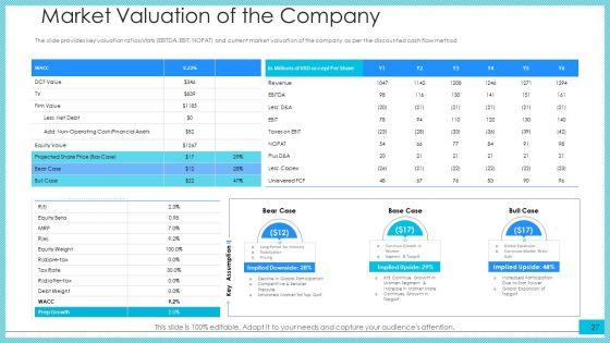 Post_Initial_Public_Offering_Investor_Pitch_Deck_Ppt_PowerPoint_Presentation_Complete_Deck_With_Slides_Slide_27.jpg