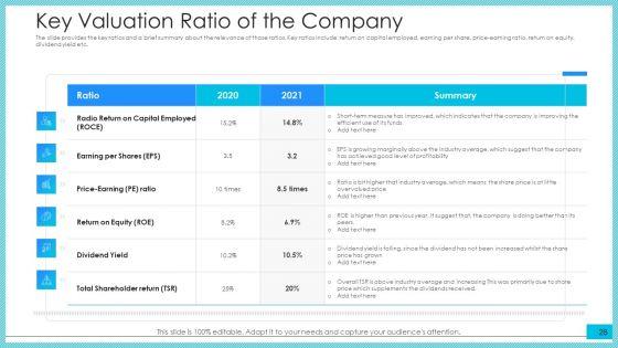 Post_Initial_Public_Offering_Investor_Pitch_Deck_Ppt_PowerPoint_Presentation_Complete_Deck_With_Slides_Slide_28.jpg