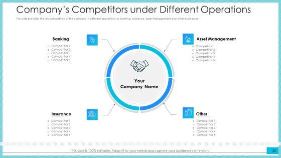 Post_Initial_Public_Offering_Investor_Pitch_Deck_Ppt_PowerPoint_Presentation_Complete_Deck_With_Slides_Slide_30.jpg