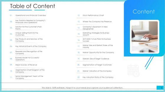 Post_Initial_Public_Offering_Investor_Pitch_Deck_Ppt_PowerPoint_Presentation_Complete_Deck_With_Slides_Slide_3.jpg