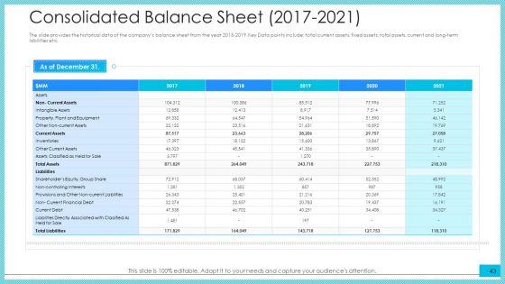 Post_Initial_Public_Offering_Investor_Pitch_Deck_Ppt_PowerPoint_Presentation_Complete_Deck_With_Slides_Slide_43.jpg