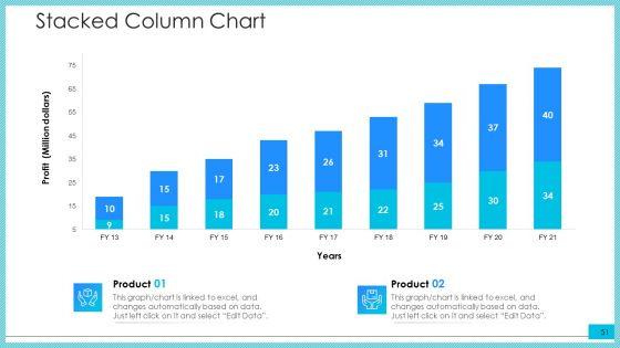 Post_Initial_Public_Offering_Investor_Pitch_Deck_Ppt_PowerPoint_Presentation_Complete_Deck_With_Slides_Slide_51.jpg