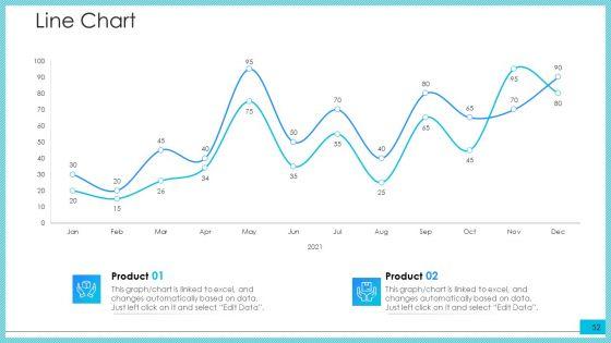 Post_Initial_Public_Offering_Investor_Pitch_Deck_Ppt_PowerPoint_Presentation_Complete_Deck_With_Slides_Slide_52.jpg
