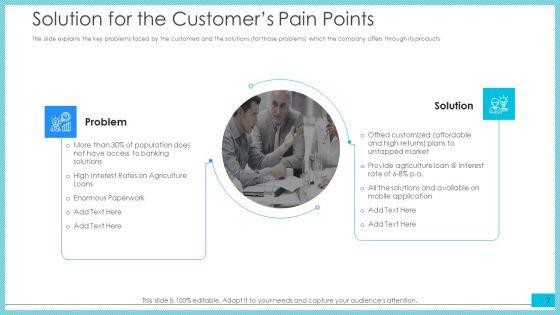Post_Initial_Public_Offering_Investor_Pitch_Deck_Ppt_PowerPoint_Presentation_Complete_Deck_With_Slides_Slide_7.jpg