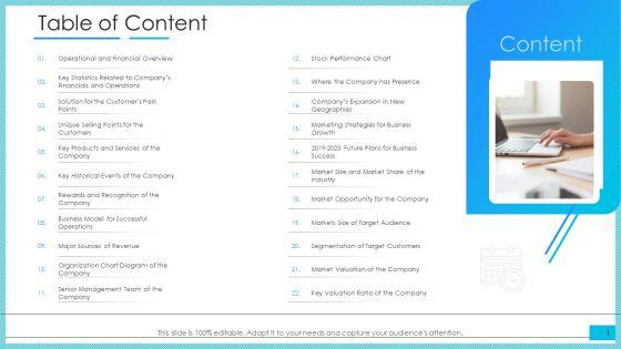 Post_Initial_Public_Offering_Investor_Pitch_Deck_Table_Of_Content_Download_PDF_Slide_1.jpg