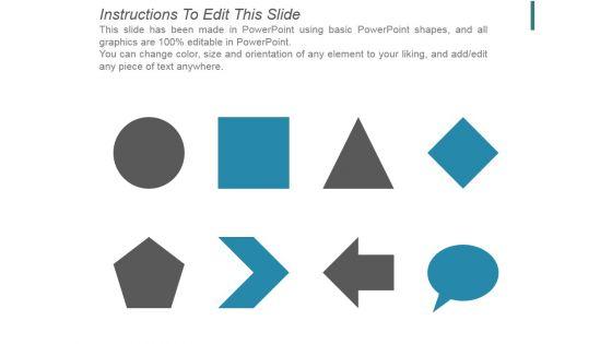 Post_Introduction_Evaluation_Ppt_PowerPoint_Presentation_Professional_Slide_2.jpg
