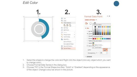 Post_It_Strategy_Ppt_PowerPoint_Presentation_Outline_Mockup_Slide_3.jpg