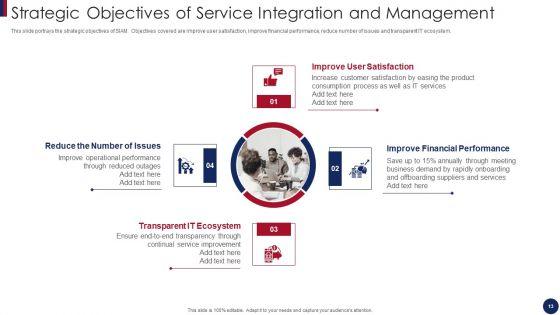 Post_Merger_Information_And_Technology_Service_Delivery_Amalgamation_Ppt_PowerPoint_Presentation_Complete_Deck_With_Slides_Slide_13.jpg
