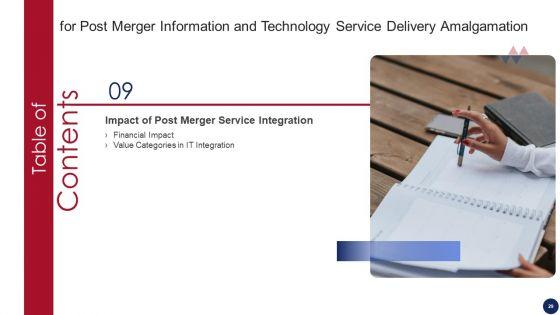 Post_Merger_Information_And_Technology_Service_Delivery_Amalgamation_Ppt_PowerPoint_Presentation_Complete_Deck_With_Slides_Slide_29.jpg