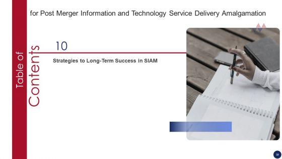 Post_Merger_Information_And_Technology_Service_Delivery_Amalgamation_Ppt_PowerPoint_Presentation_Complete_Deck_With_Slides_Slide_32.jpg