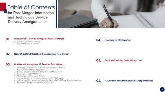 Post_Merger_Information_And_Technology_Service_Delivery_Amalgamation_Ppt_PowerPoint_Presentation_Complete_Deck_With_Slides_Slide_3.jpg