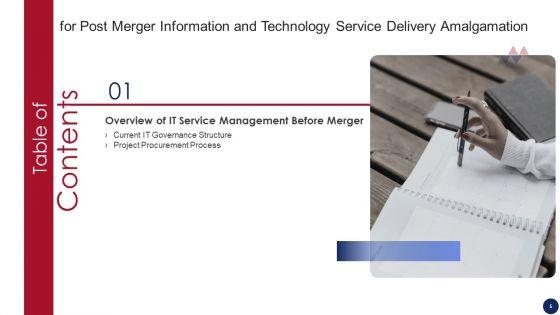 Post_Merger_Information_And_Technology_Service_Delivery_Amalgamation_Ppt_PowerPoint_Presentation_Complete_Deck_With_Slides_Slide_5.jpg