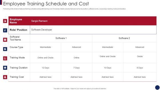Post_Merger_Information_Technology_Service_Delivery_Amalgamation_Employee_Training_Schedule_Themes_PDF_Slide_1.jpg