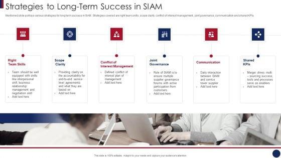 Post_Merger_Information_Technology_Service_Delivery_Amalgamation_Strategies_To_Long_Term_Icons_PDF_Slide_1.jpg