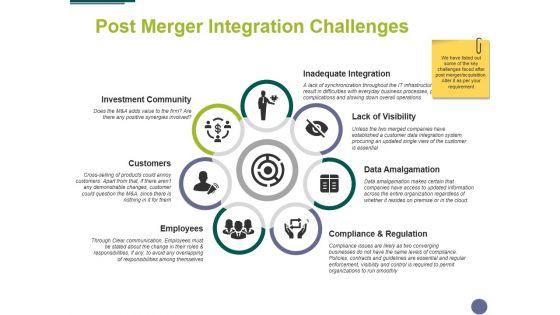 Post_Merger_Integration_Challenges_Ppt_PowerPoint_Presentation_Ideas_Templates_Slide_1.jpg