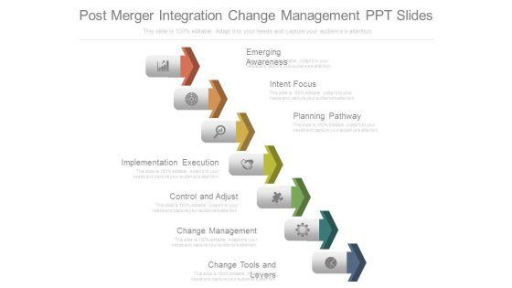 Post_Merger_Integration_Change_Management_Ppt_Slides_1.jpg