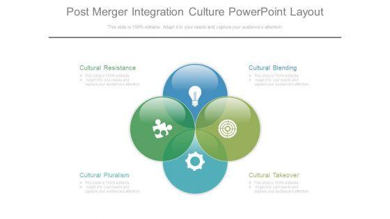 Post_Merger_Integration_Culture_Powerpoint_Layout_1.jpg